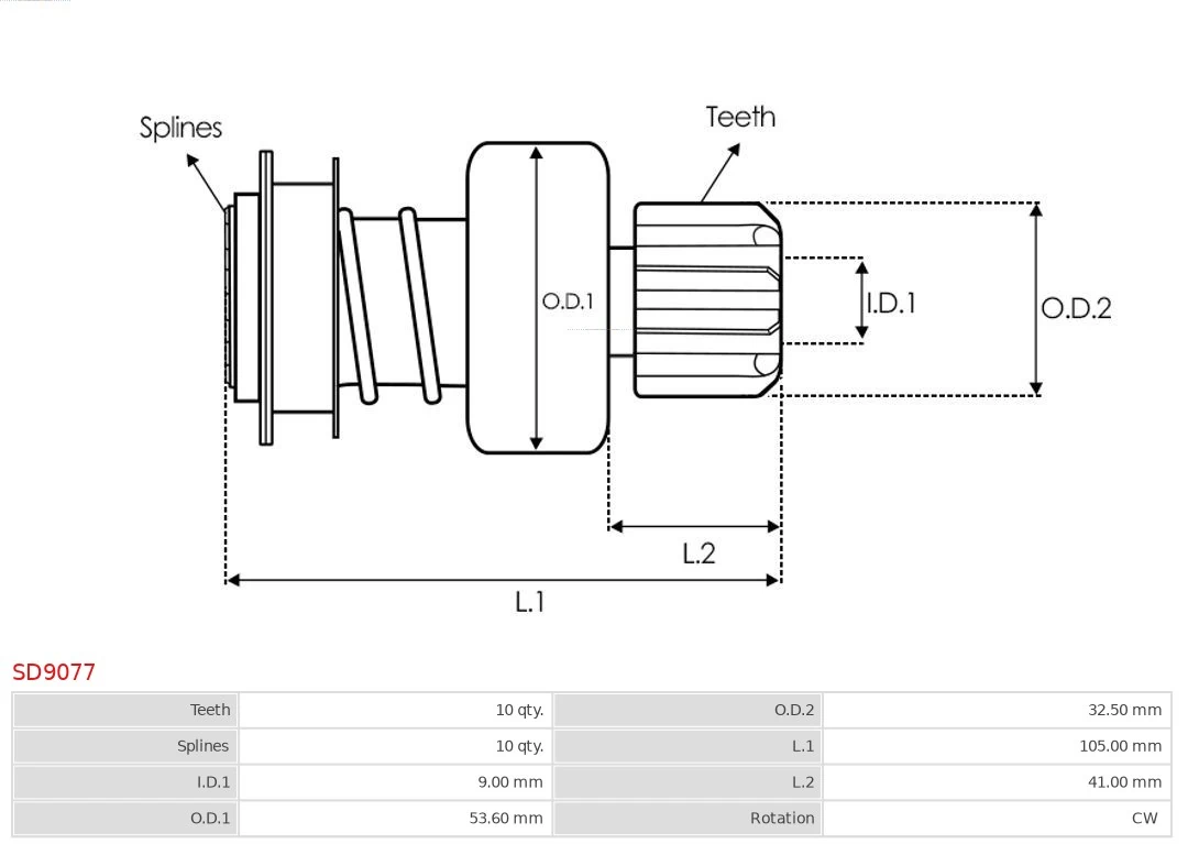 SD9077 As-pl