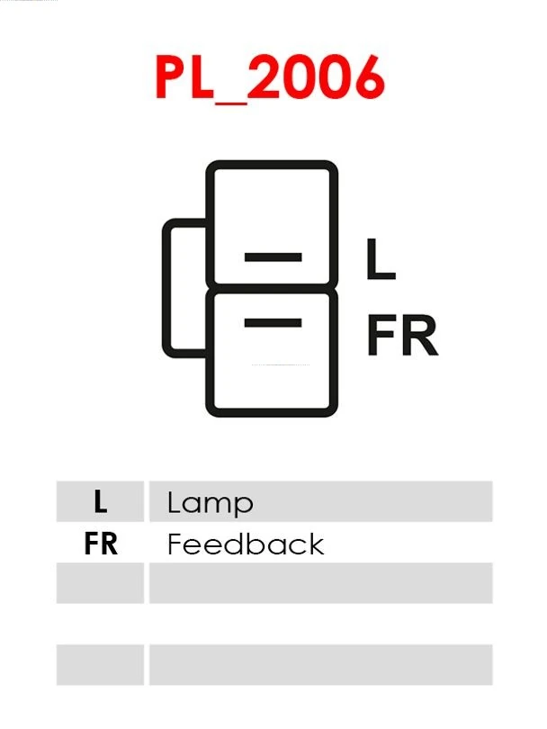 Regulador De Rele Del Generador (Rele De Carga) KIA Soul 1 AM