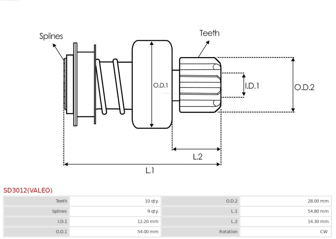 Comprar SD3012VALEO As-pl Bendix