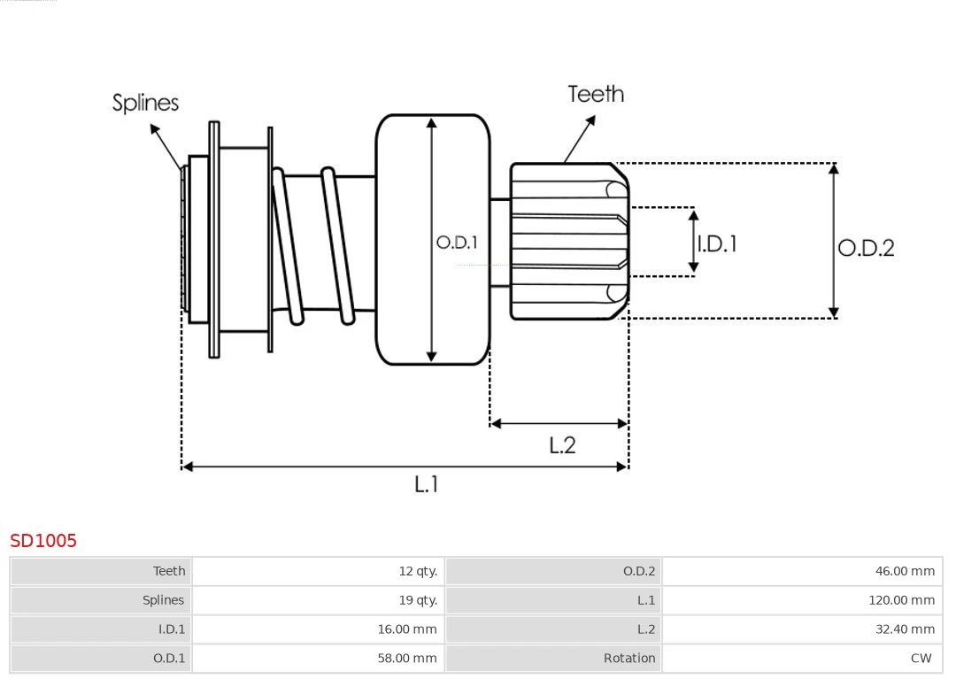 Comprar SD1005 As-pl Bendix