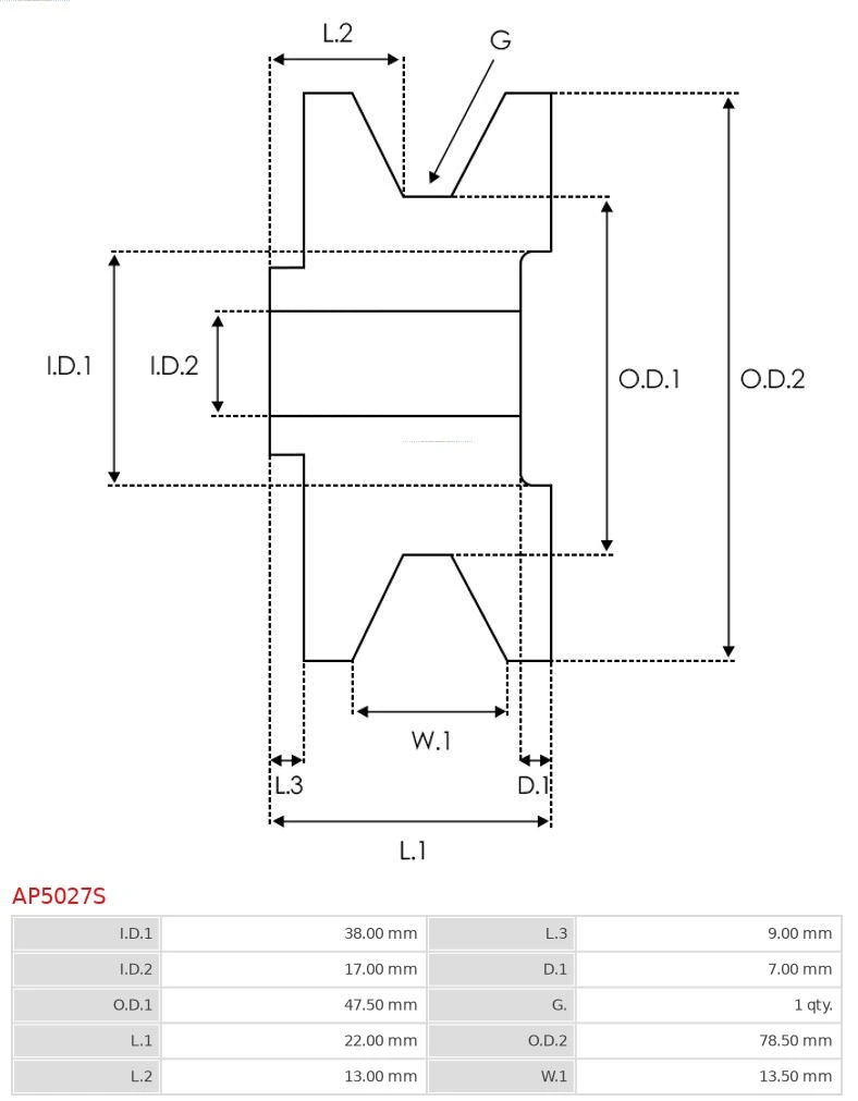 Comprar AP5027S As-pl Rueda libre del alternador