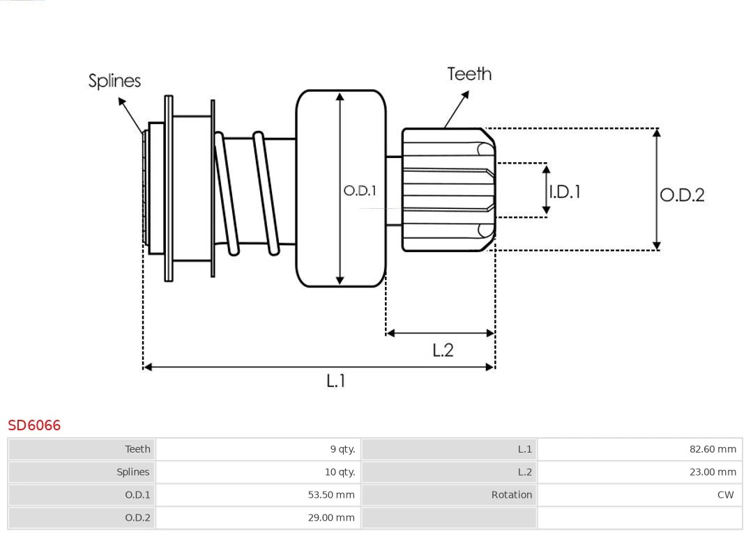 Bendix arranque Rover 75 