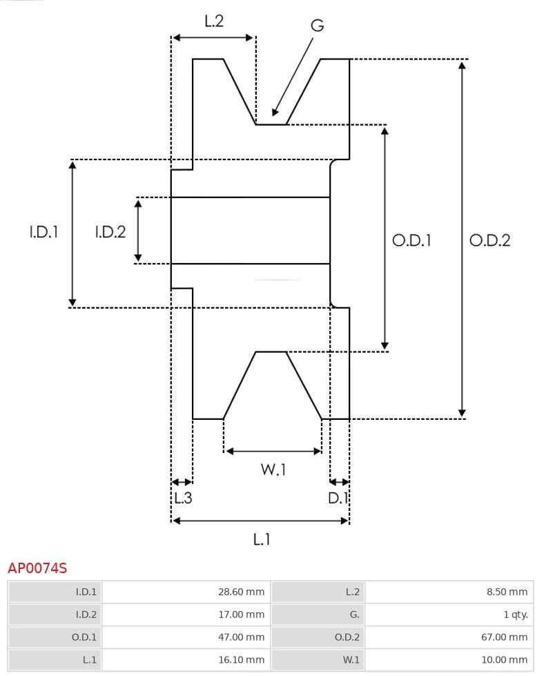 Polea de alternador Bosch 6033GC5067