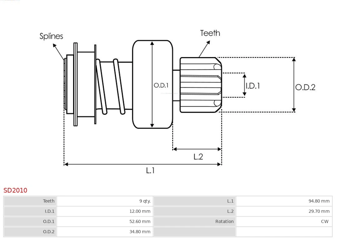 Bendix, motor de arranque Volkswagen Polo 5 6R1, 6C1