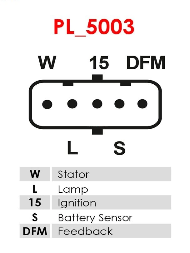 A0260 As-pl