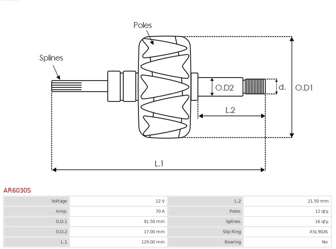 AR6030S As-pl Rotor del alternador
