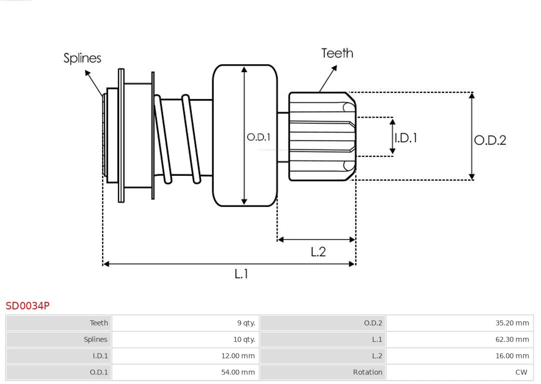Comprar SD0034P As-pl Bendix
