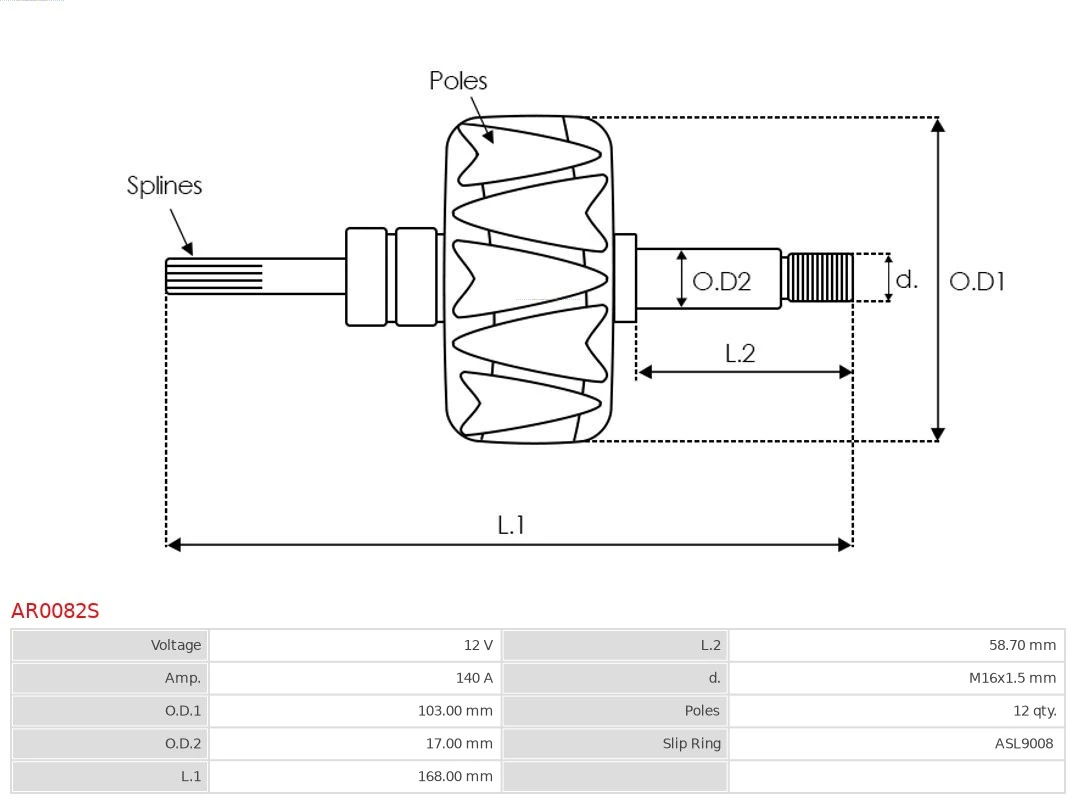 Rotor del alternador para BMW 7  E32