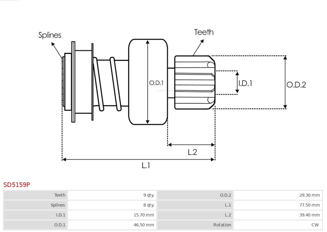 Comprar SD5159P As-pl Bendix