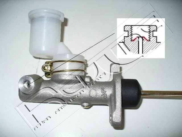 07NI010 RED Line OIL