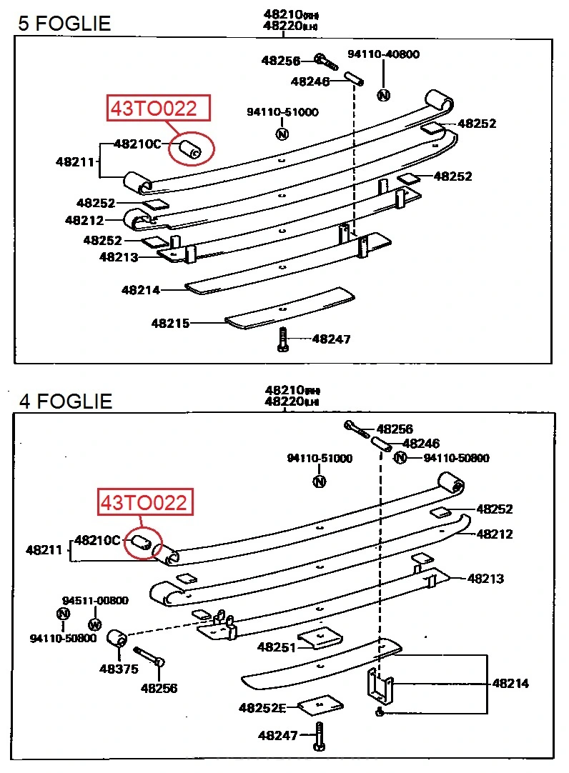 43TO022 RED Line OIL
