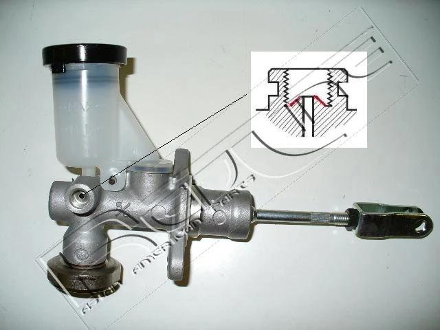 07NI021 RED Line OIL