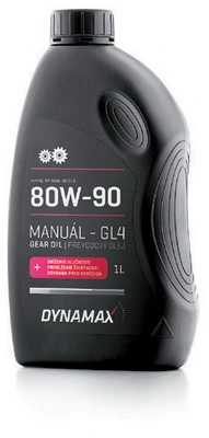 501624 Dynamax