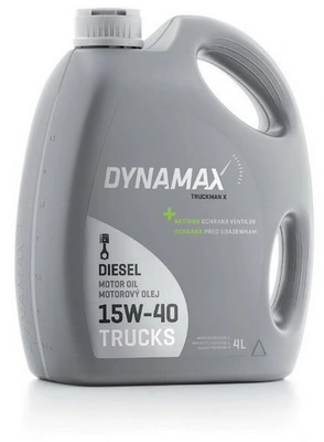 501618 Dynamax