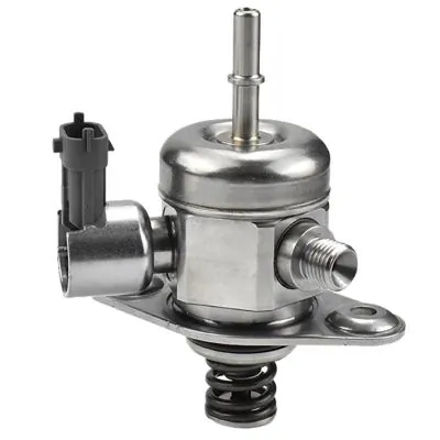 GI1024 Gauss
