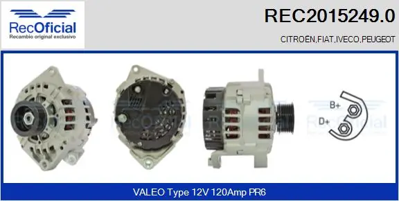 REC20152490 Recoficial