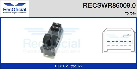RECSWR860090 Recoficial