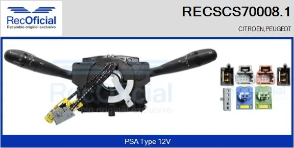 RECSCS700081 Recoficial