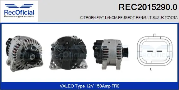 REC20152900 Recoficial