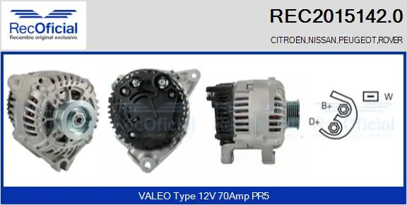 REC20151420 Recoficial