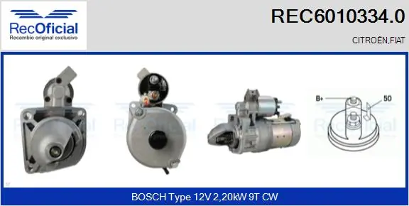 Comprar Motor de arranque Fiat Ducato I 280 a bajo precio
