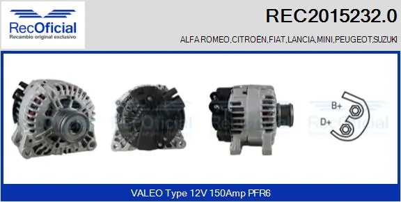 REC20152320 Recoficial