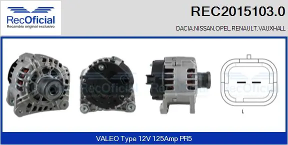 REC20151030 Recoficial
