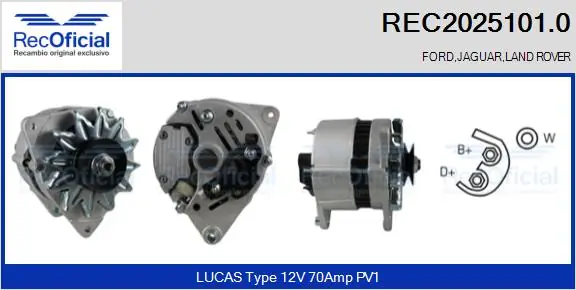 REC20251010 Recoficial