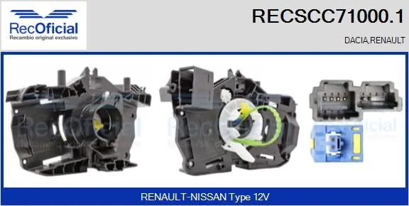 RECSCC710001 Recoficial
