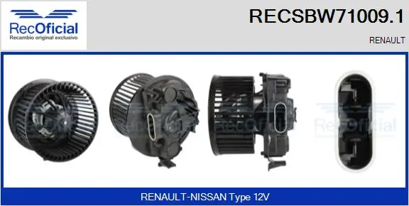 Ventilador interior para Renault Megane II (EM0, EM1)
