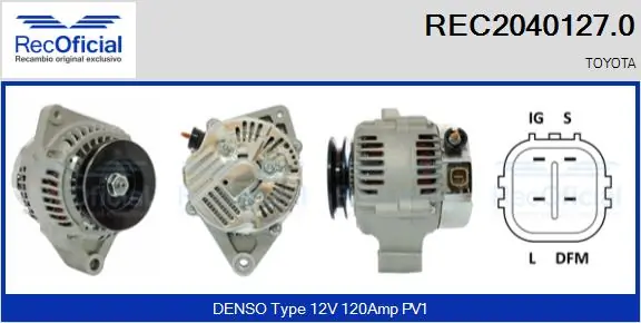 REC20401270 Recoficial
