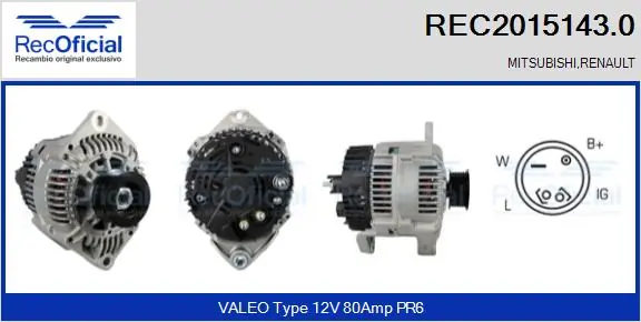 REC20151430 Recoficial