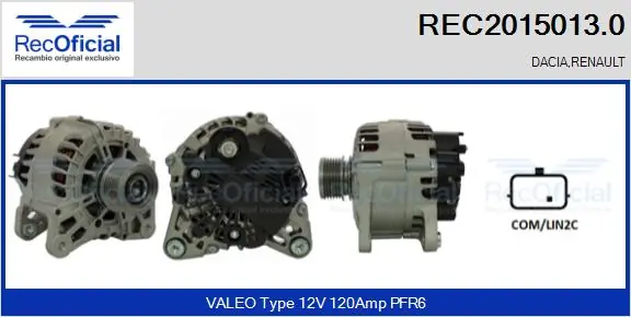 REC20150130 Recoficial