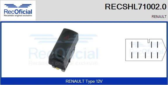 Comprar Botón de emergencia Renault 19 II B53, C53 a bajo precio