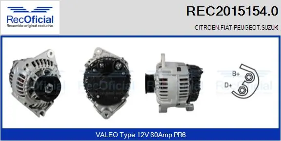 REC20151540 Recoficial