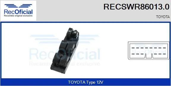 RECSWR860130 Recoficial