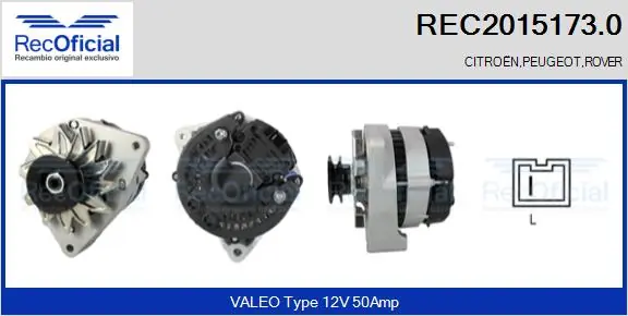 REC20151730 Recoficial