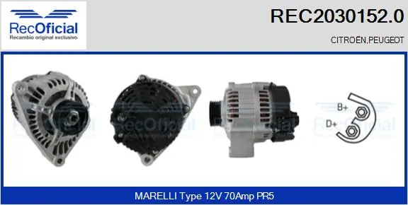 REC20301520 Recoficial