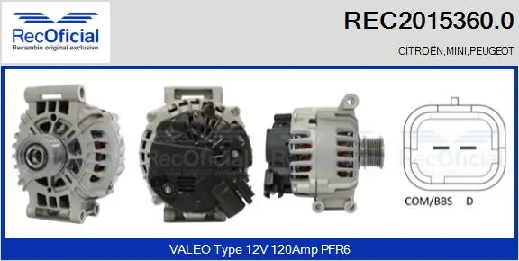 REC20153600 Recoficial