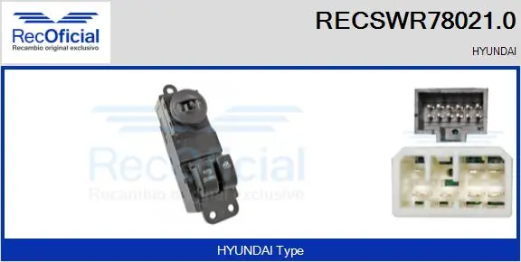 RECSWR780210 Recoficial