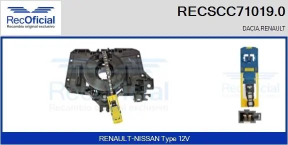 RECSCC710190 Recoficial