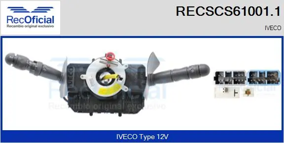 RECSCS610011 Recoficial