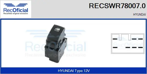 RECSWR780070 Recoficial