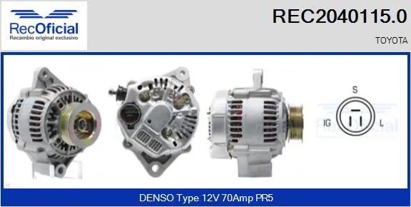 REC20401150 Recoficial