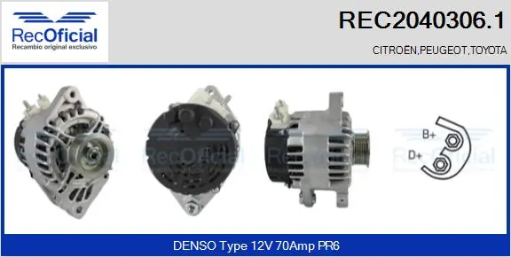 REC20403061 Recoficial