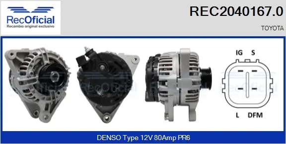 REC20401670 Recoficial