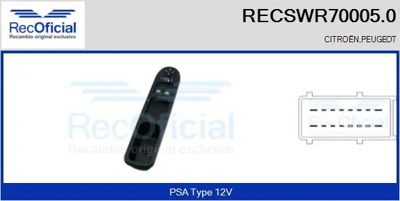RECSWR700050 Recoficial