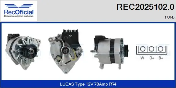REC20251020 Recoficial