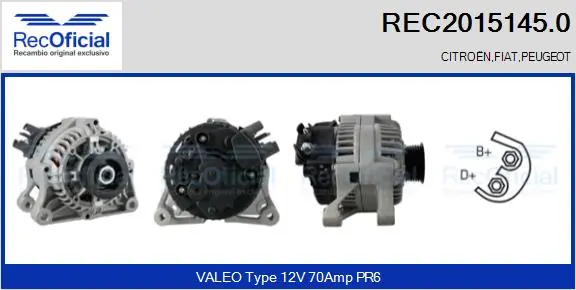 REC20151450 Recoficial