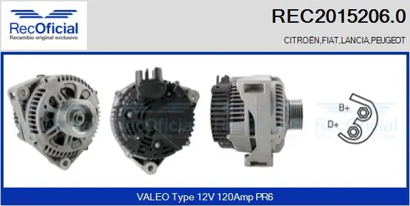 REC20152060 Recoficial
